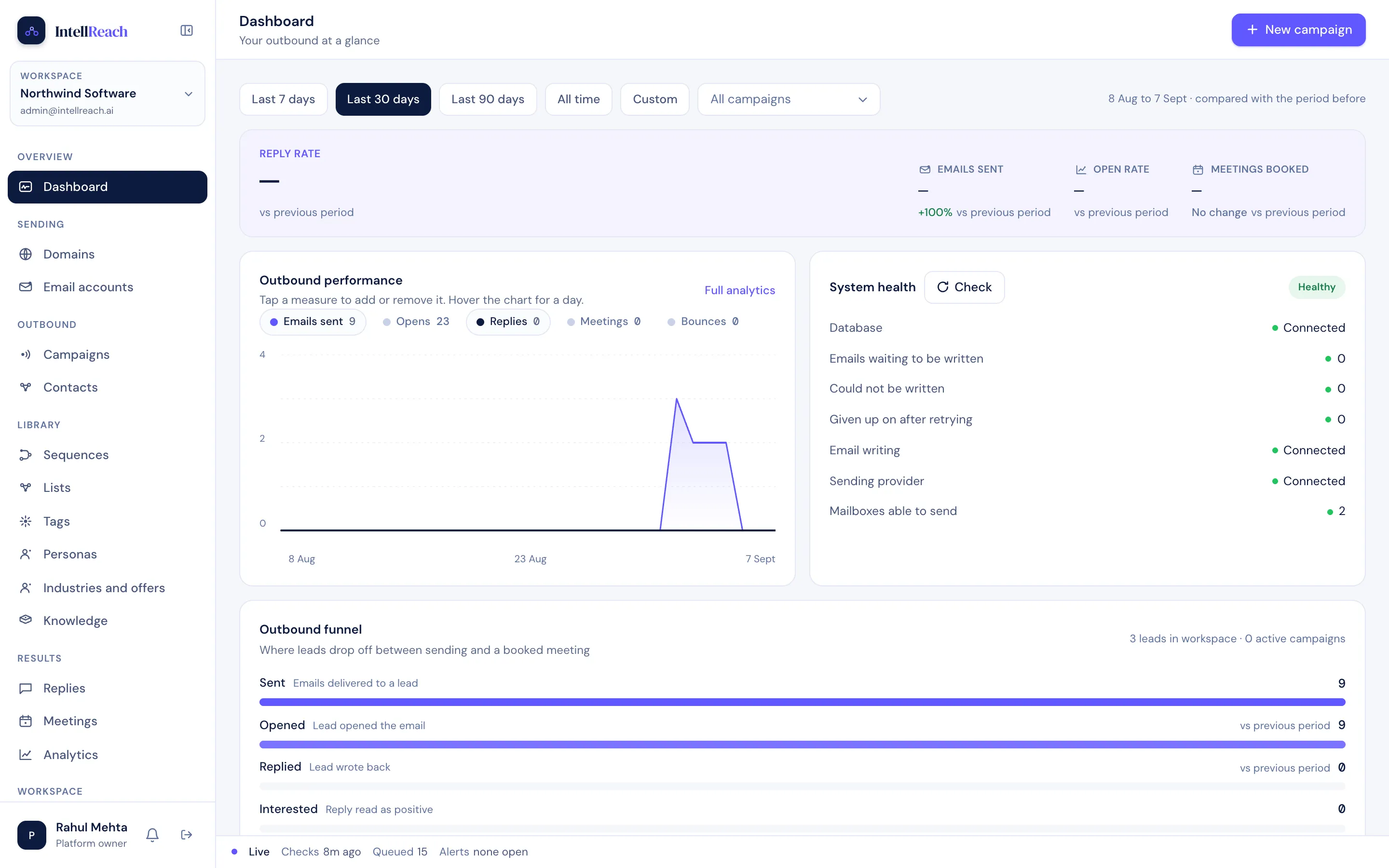 Screenshot of the managed outbound area of the IntellReach workspace